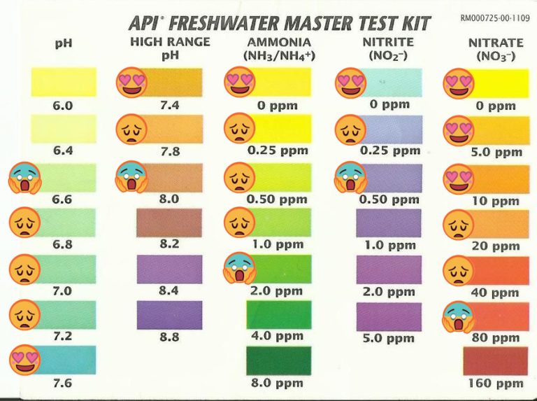 Color Chart Freshwater Aquarium Water Testing Chart